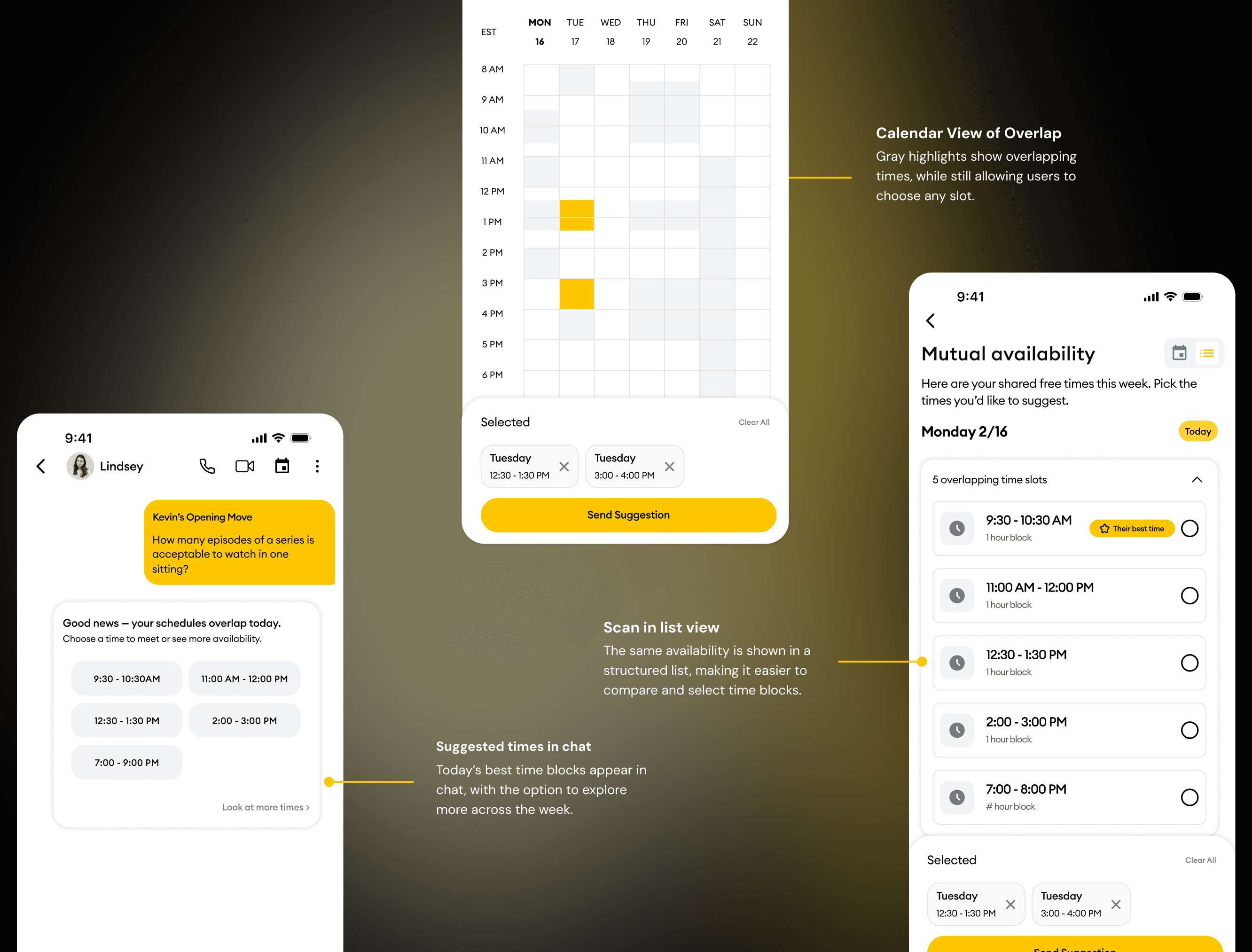 Annotated screens showing calendar view of overlapping times, suggested times in chat, and mutual availability list view.