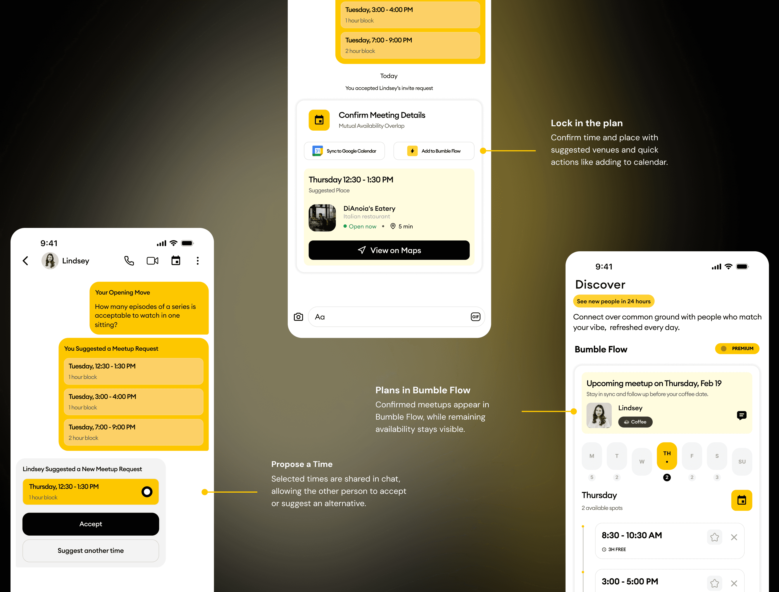 Annotated screens showing proposing a time in chat, locking in the plan with venue details, and confirmed meetups appearing in Bumble Flow.