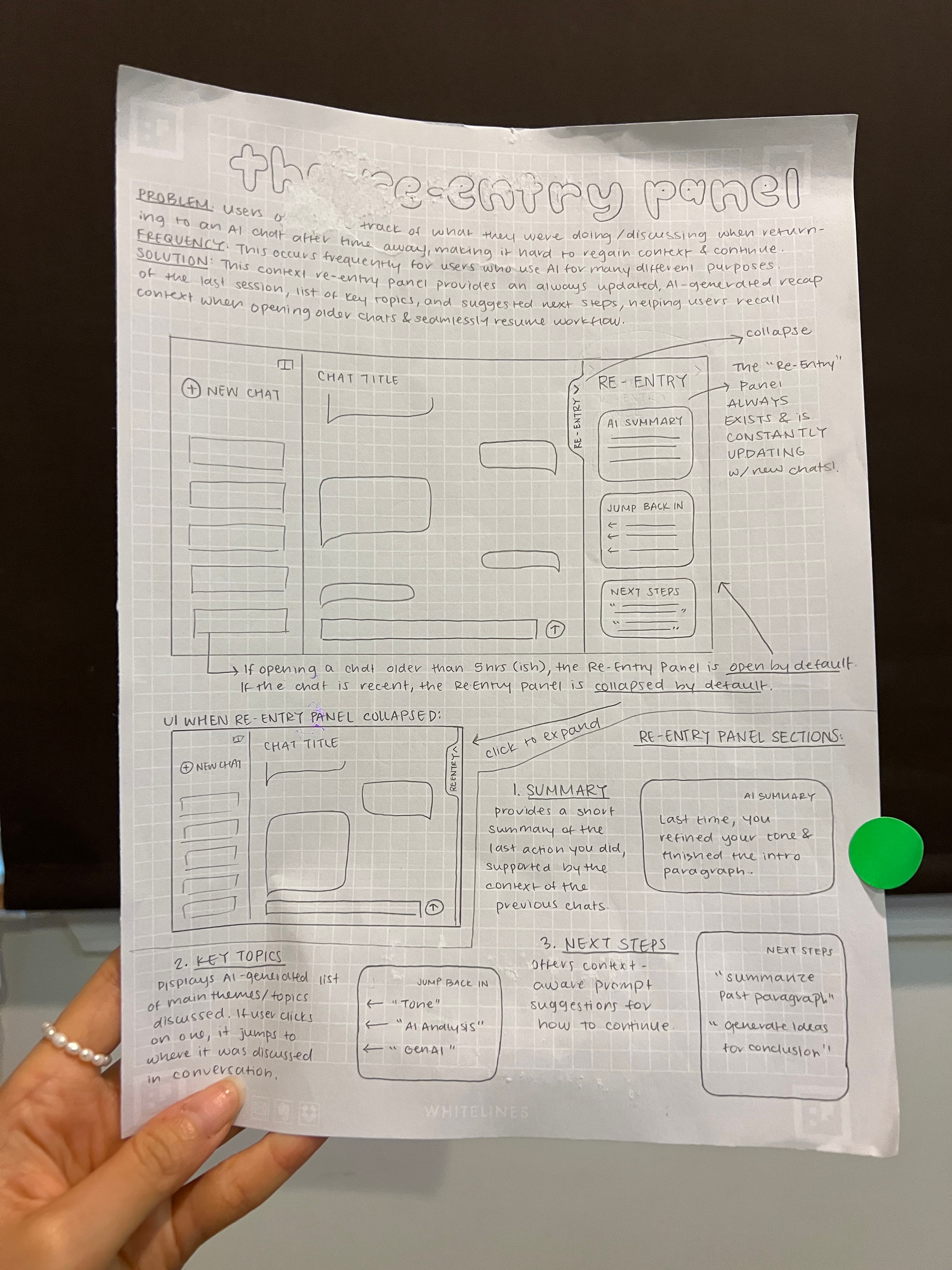 Re-Entry Panel sketch showing AI summary, key topics, and next steps panel