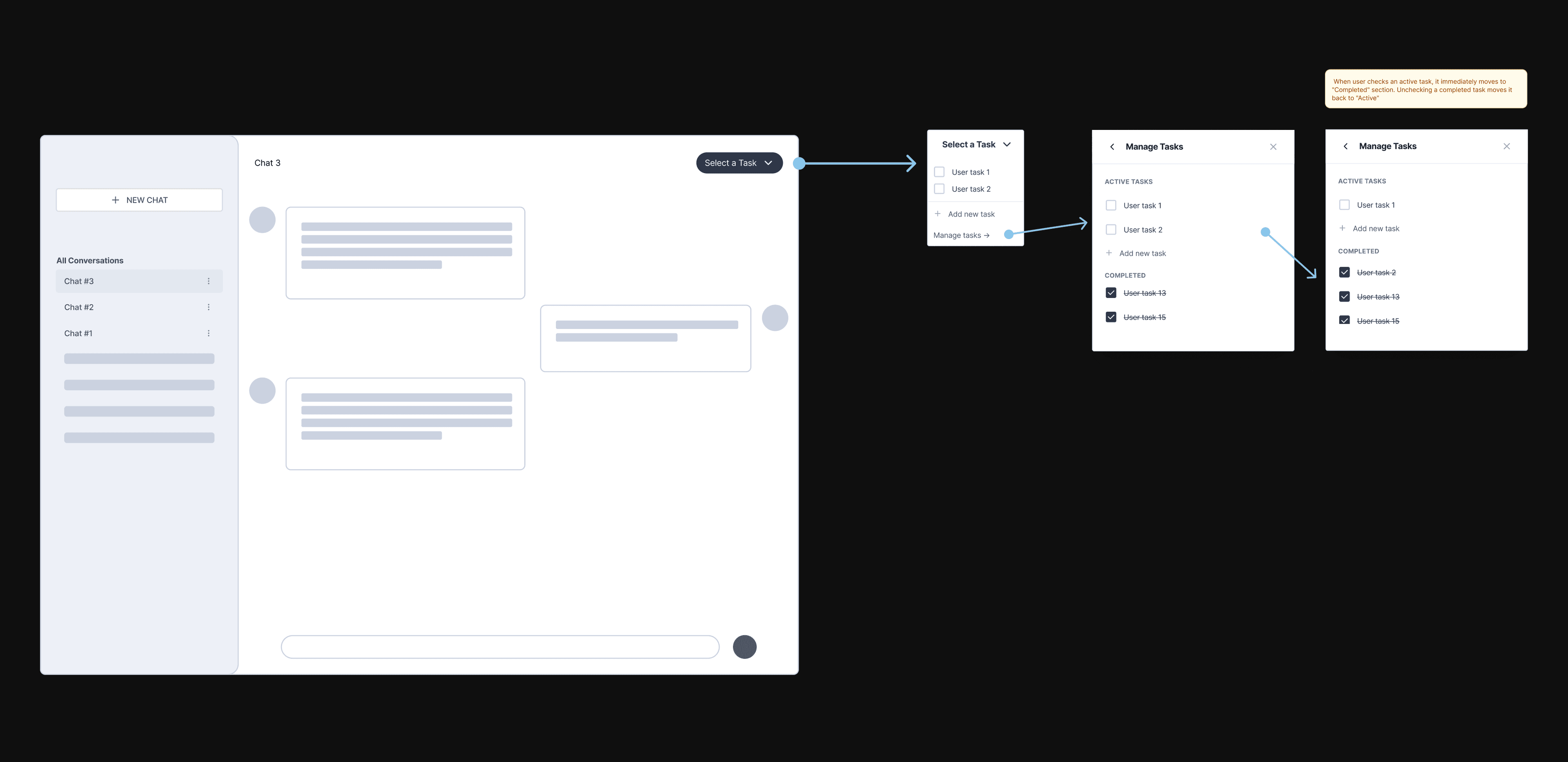 Task Contexts lo-fi prototype — named to-do list with tagged chats