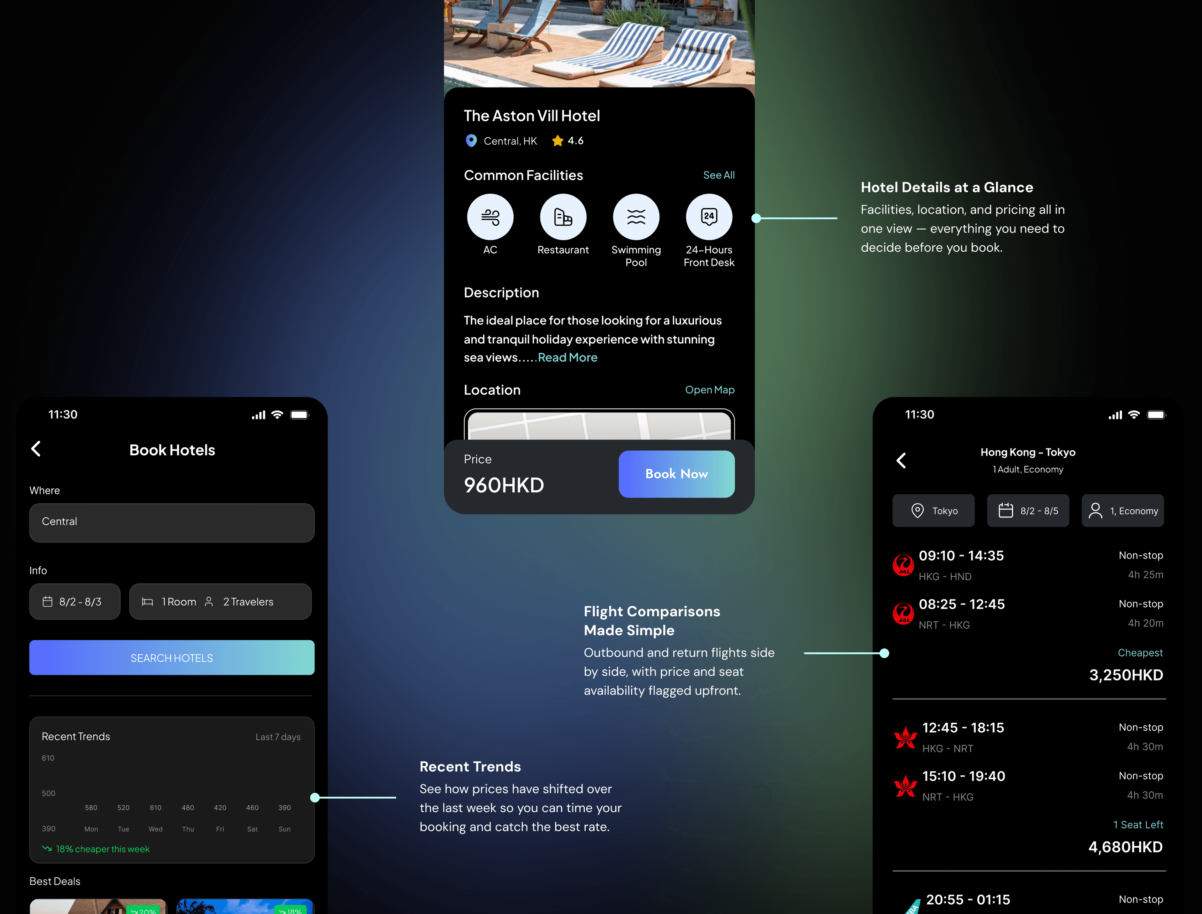 Trippy flight and hotel booking — hotel details, price trends, and side-by-side flight comparisons