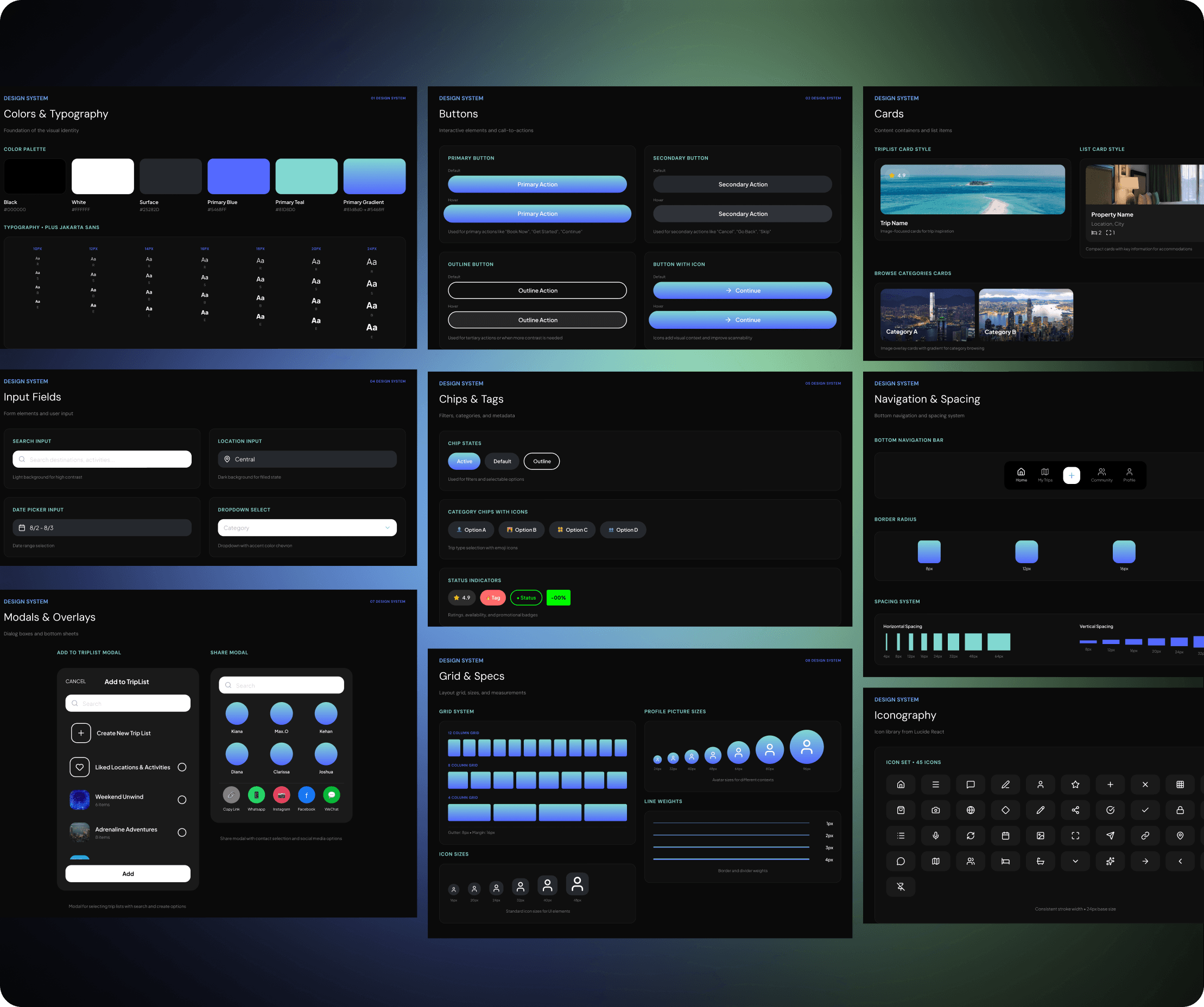 Trippy design system overview — components, tokens, and UI patterns